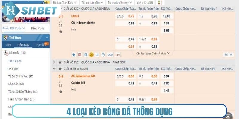 4 loại kèo bóng đá thông dụng