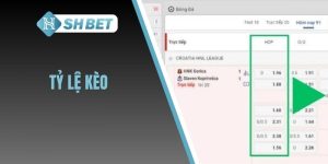 tỷ lệ kèo